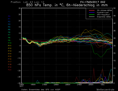 ms_1243_ens_1510916433_438814