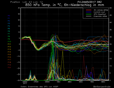 ms_1243_ens_1511525473_788463 ms_1243_ens_1511525473_788463