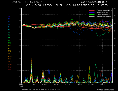 ms_1243_ens_1534149466_706463