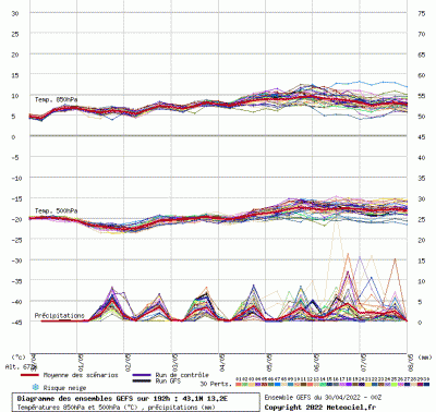 graphe3_00000_13_22367_43_14282