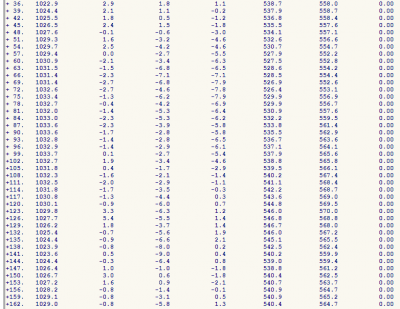 meteogramma_caldarola_1577361022_997638