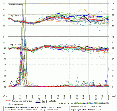 spaghi_reggio_calabria