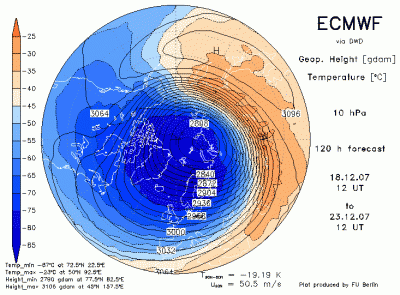 ecmwf10f120