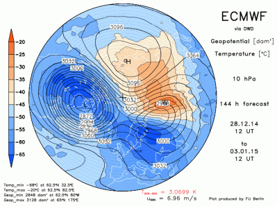 ecmwf10f144