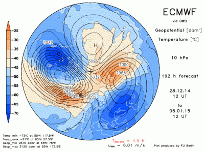 ecmwf10f192_1419893588_414356 ecmwf10f192_1419893588_414356