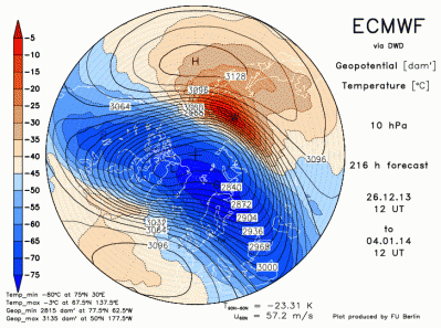 ecmwf10f216