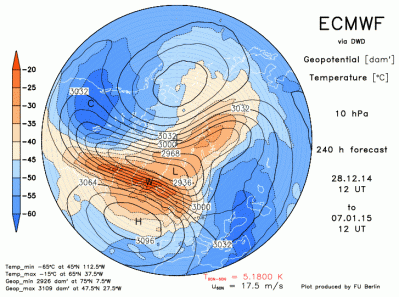 ecmwf10f240_1419893597_841281