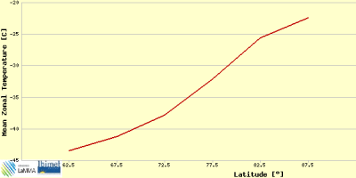 gfs_nh_major_web_2_1356952487_488934