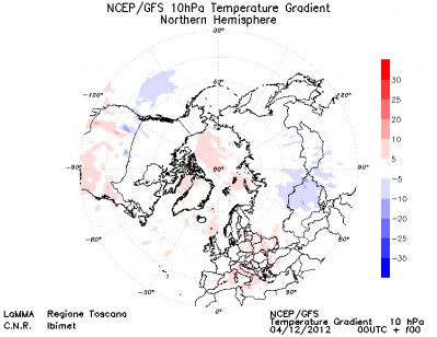 gfs_nh_minorwarming_10_web_1 gfs_nh_minorwarming_10_web_1