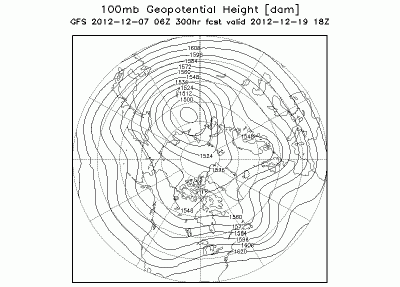 nh_hgt_100mb_300 nh_hgt_100mb_300
