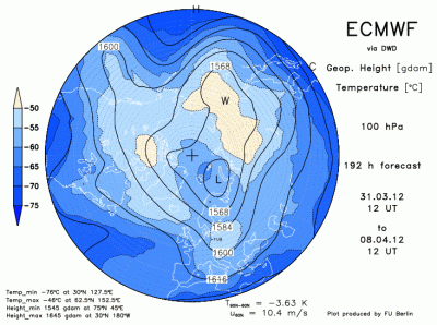 thumb_ecmwf100f192