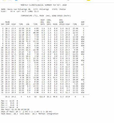 immagine_1604307981_533064