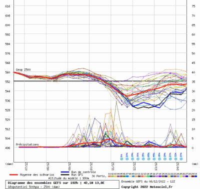 graphe10_00000_13_8128_42_0996