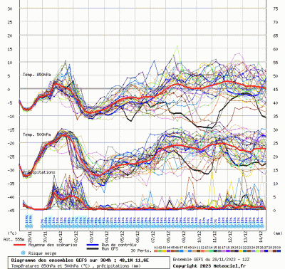 graphe3_10000_11_57549_48_13743 graphe3_10000_11_57549_48_13743