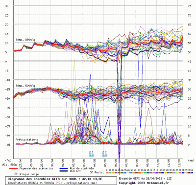 graphe3_10000_13_8128_42_0996_1682544194_970285