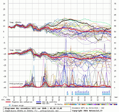 graphe3_10000_13_81386_42_10158_2