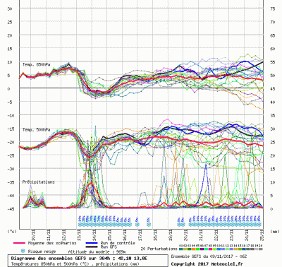 graphe3_1000_13_81386_42_10158_3_1510228969_209629 graphe3_1000_13_81386_42_10158_3_1510228969_209629