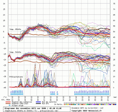 graphe9_10000_13_81386_42_10158_10