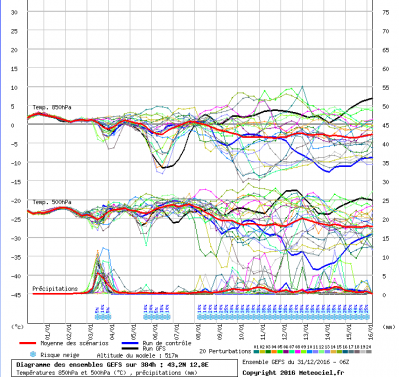 immagine_1483185452_306157