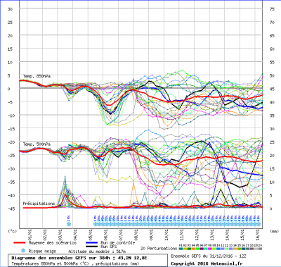 immagine_1483207004_784493