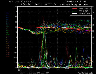 mt8_rom_ens_1475951369_820776