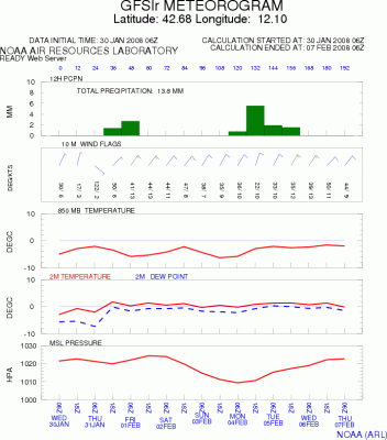 43851098_metgram 43851098_metgram