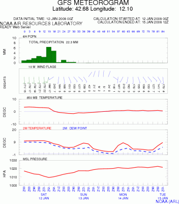 77363049_metgram 77363049_metgram