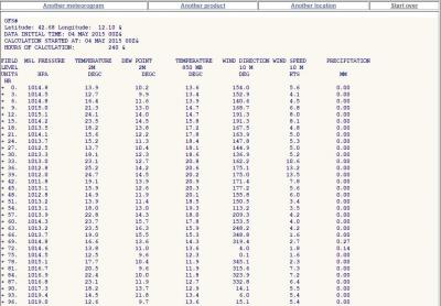 cattura_1430718522_802451