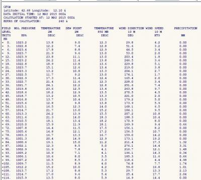 cattura_1431409352_634860