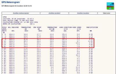 cattura_1474005027_942517