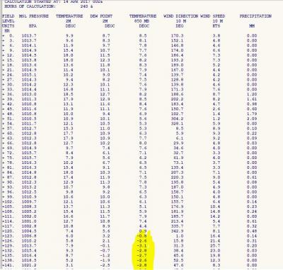 cattura_1492148617_165937