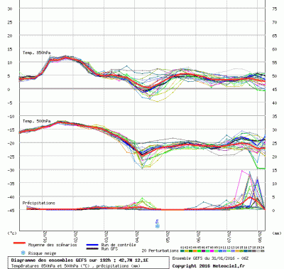 graphe3_1000_12_1_42_68_5 graphe3_1000_12_1_42_68_5