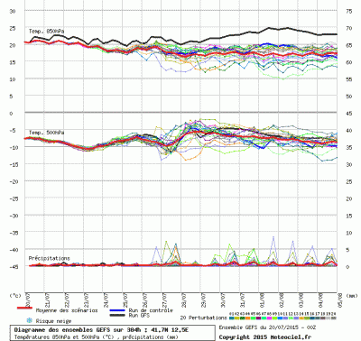 graphe3_1000_12_48032_41_66409 graphe3_1000_12_48032_41_66409