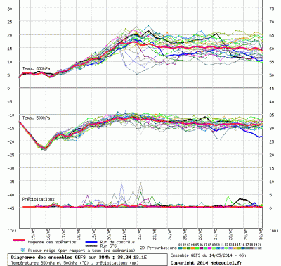 graphe3_1000_13_100000_38_180000