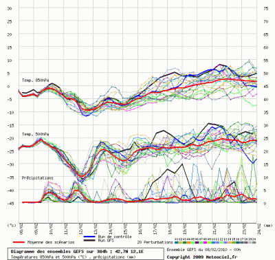 graphe_ens3_php_2_1265611443_556651