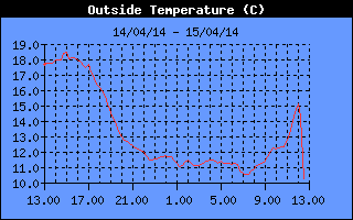 outsidetemphistory_1397559021_134954