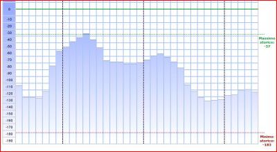 cattura1_1213429816_948134 cattura1_1213429816_948134