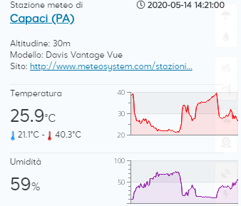 cattura2_1589459292_704630