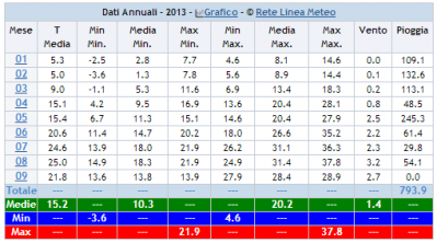 cattura_1378218115_757516