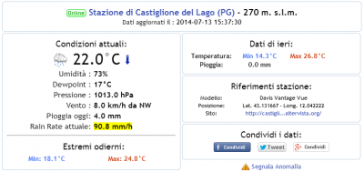 cattura_1405258896_165001