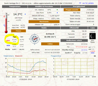 cattura_1584465243_286605