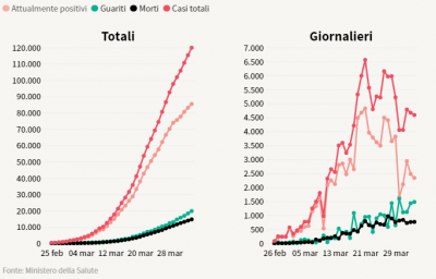 cattura_1585935708_901633