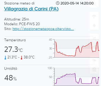 cattura_1589459287_300514