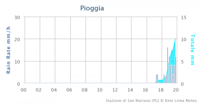 chart_1_1367085411_807673