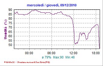 mini_currentf_1291917794_336906