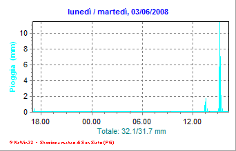 mini_currentp mini_currentp