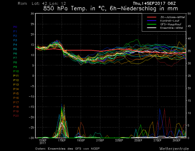 mt8_rom_ens_1505393677_327012