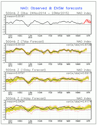 nao_sprd2_1427185150_895731