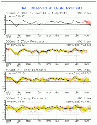 nao_sprd2_1428757425_284763