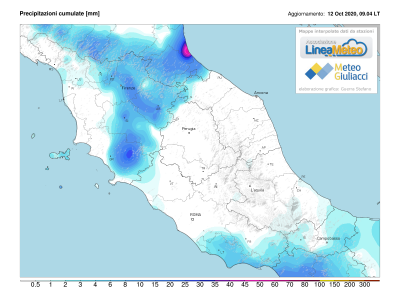rain_centro_1602486672_944249